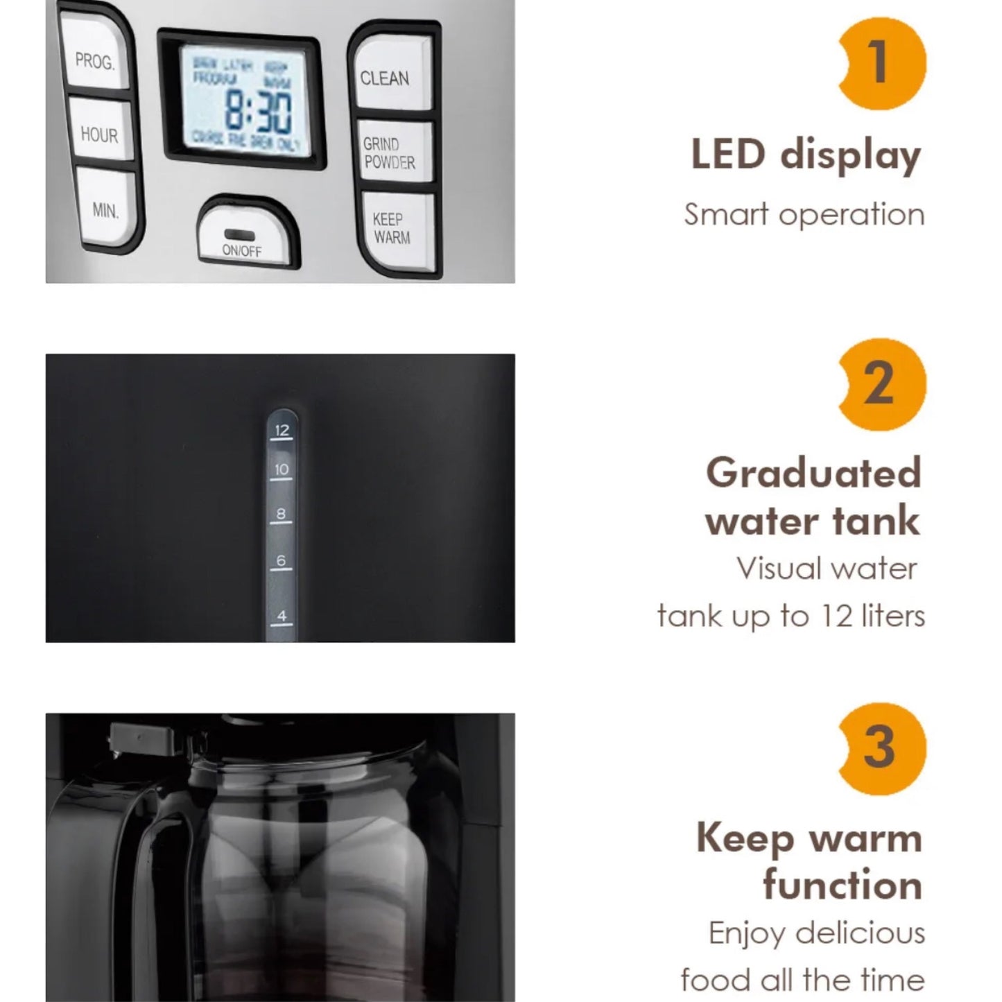 2 in 1 Ground Coffee or Beans Grinder Filter Coffee Maker