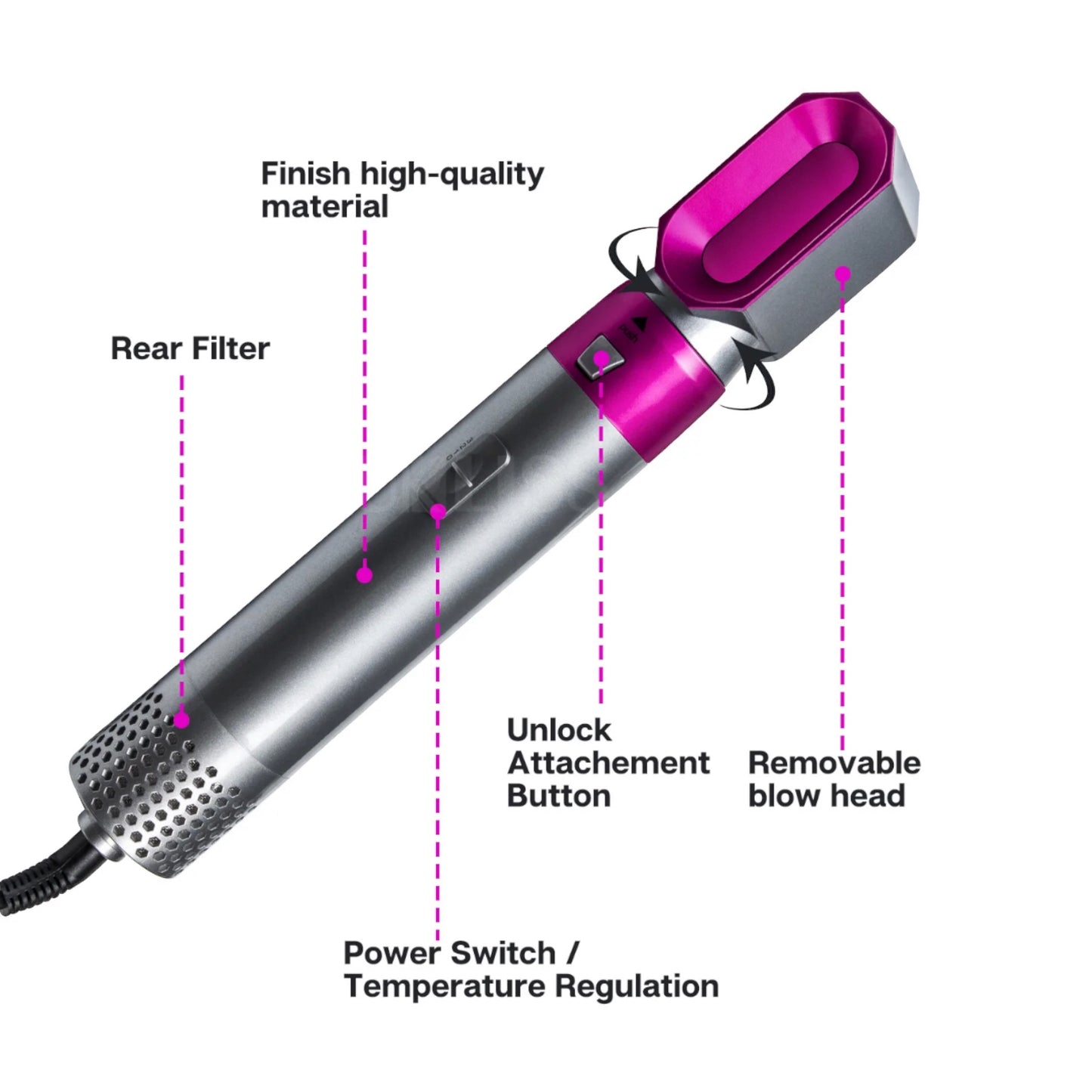 5 in 1 interchangeable hot air brush