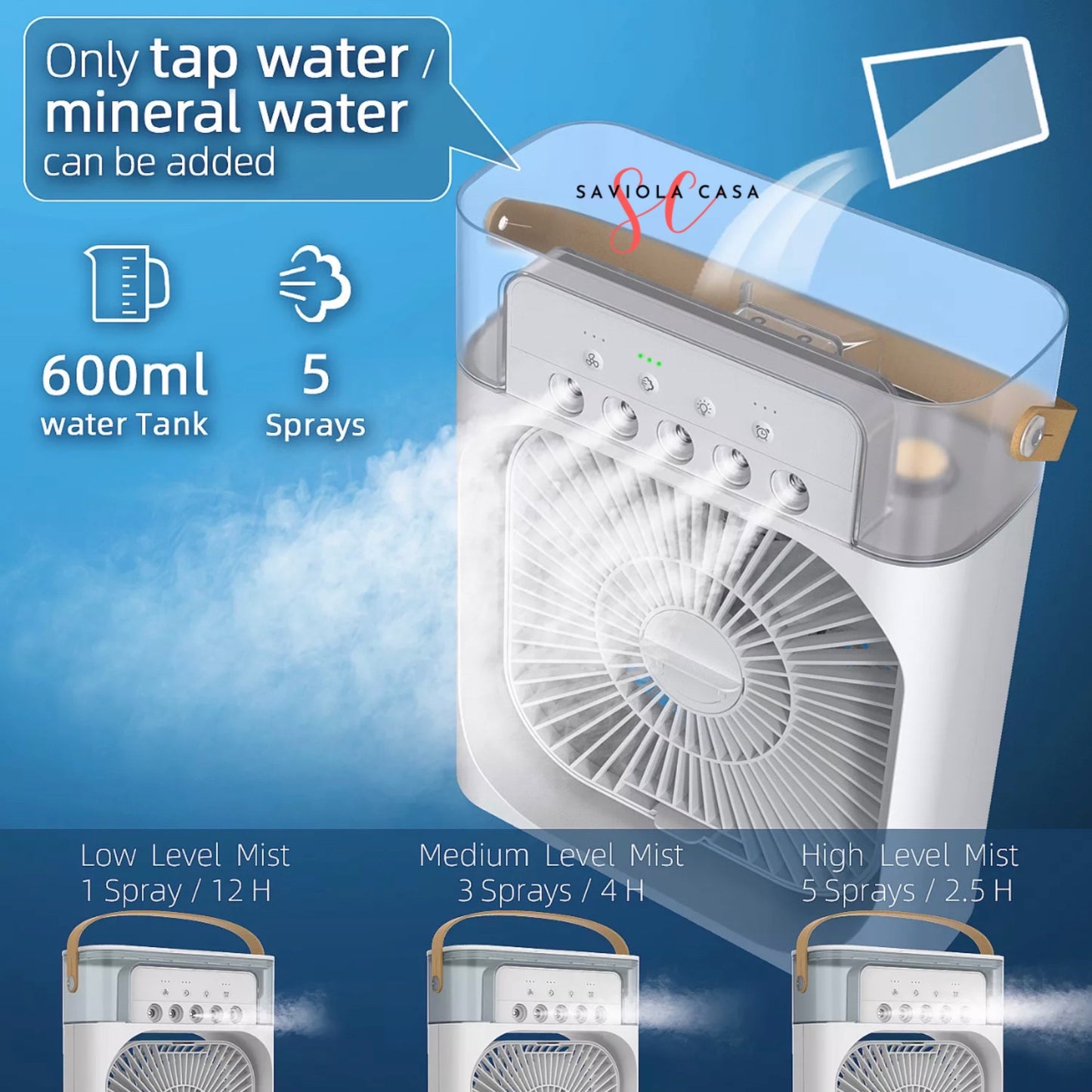 Portable desktop air cooler/fan